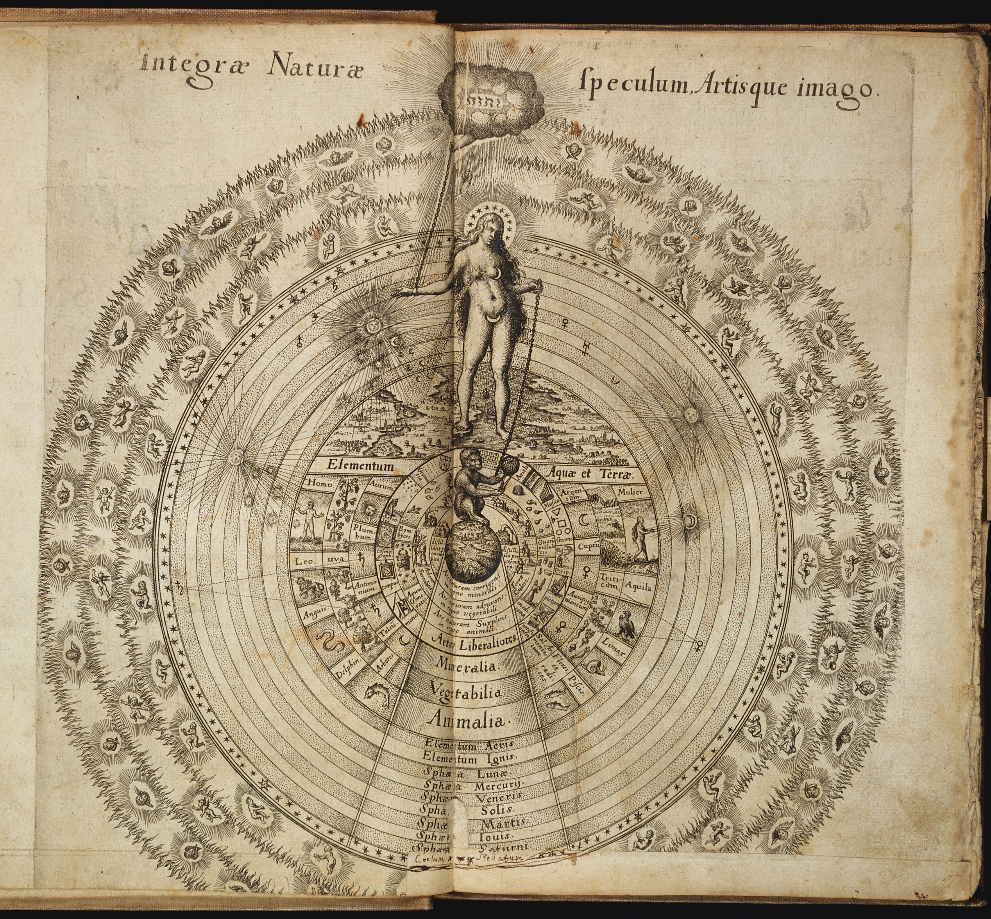 Robert Fludd — Integra Naturae, 1617